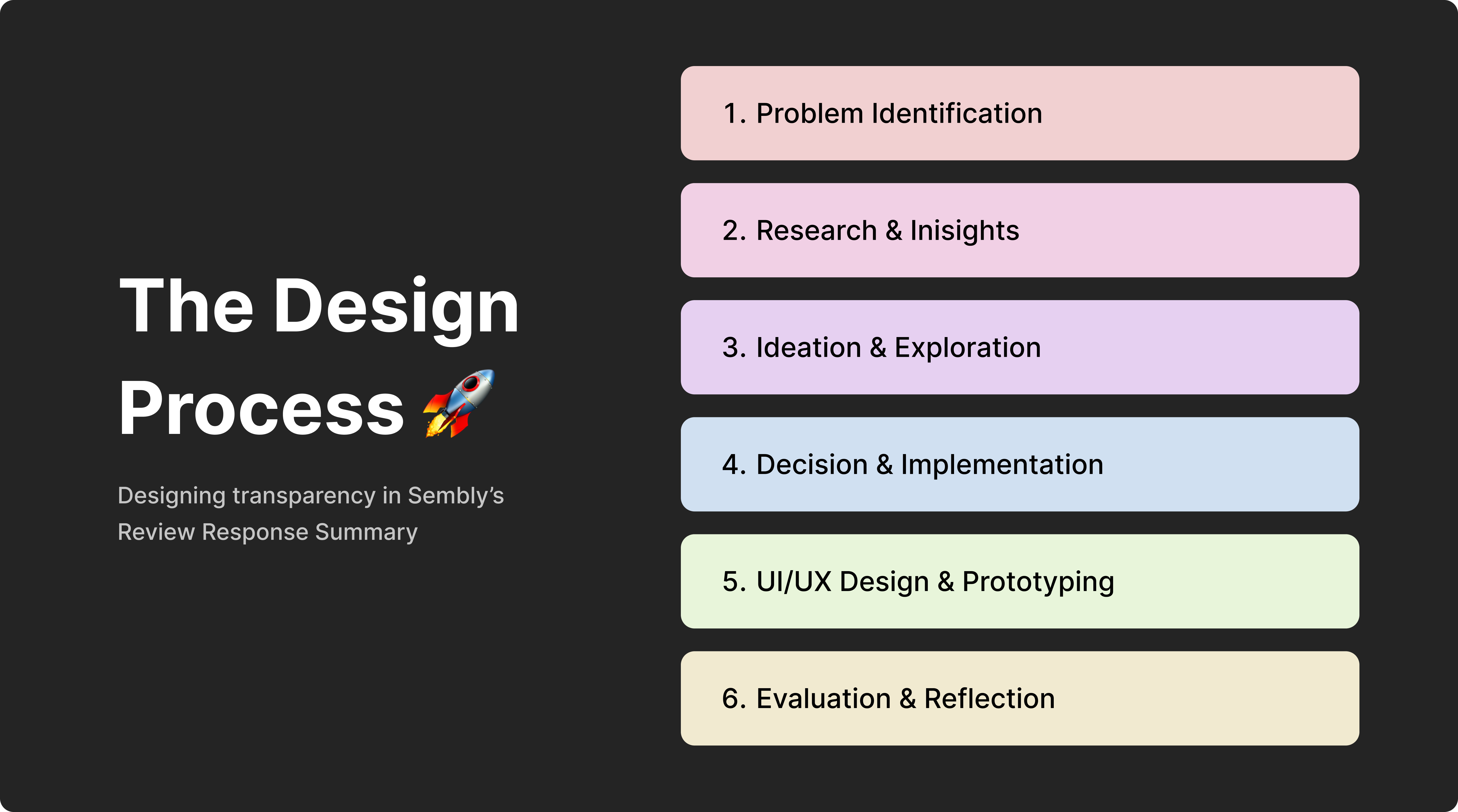 Design Process Overview