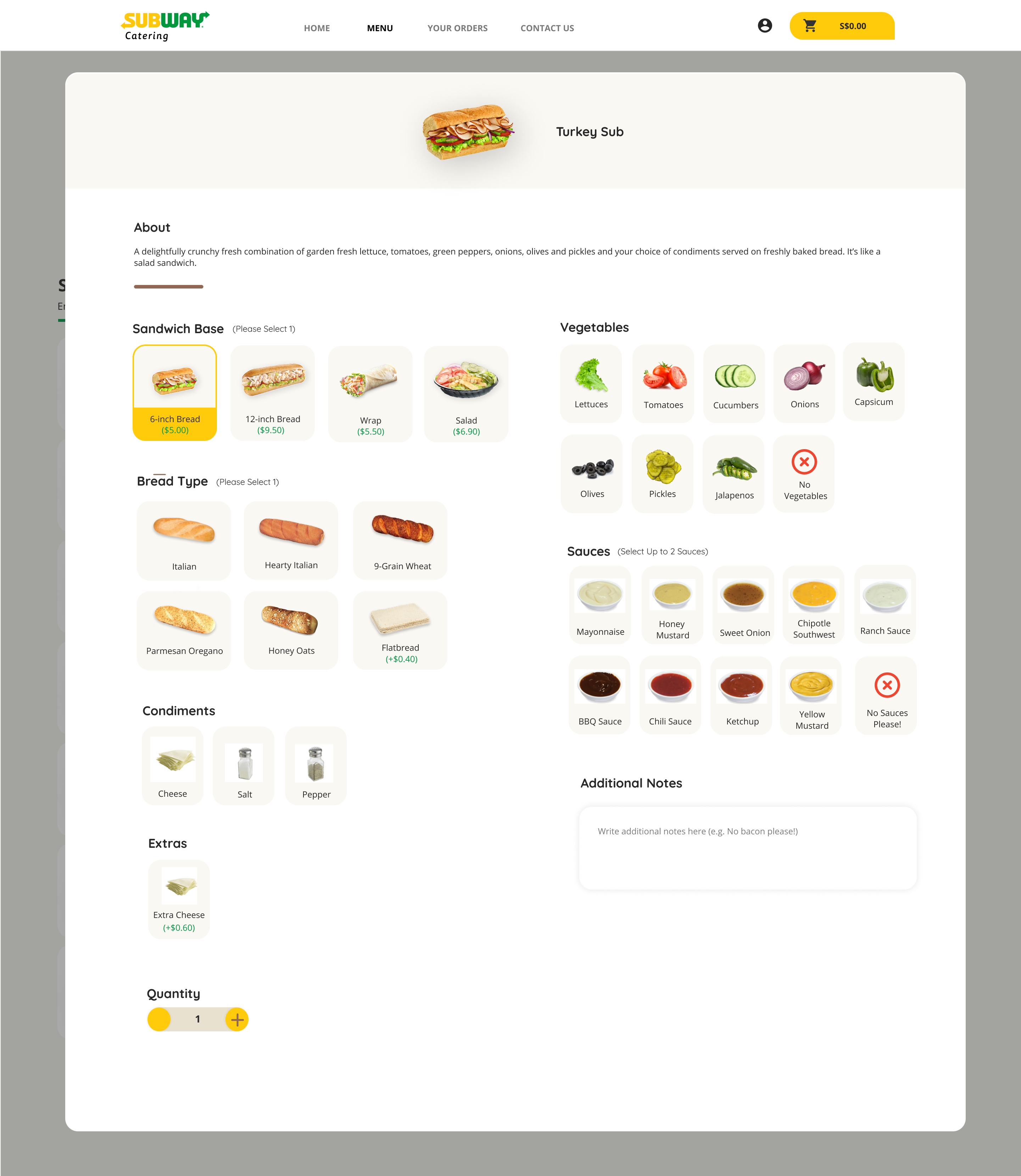 Our design for individual sandwich customization