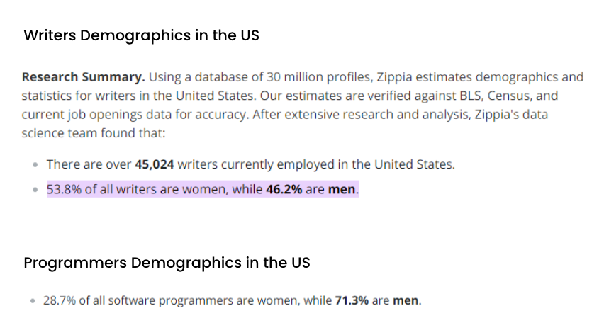 Writer and Programmer's demographics in the US