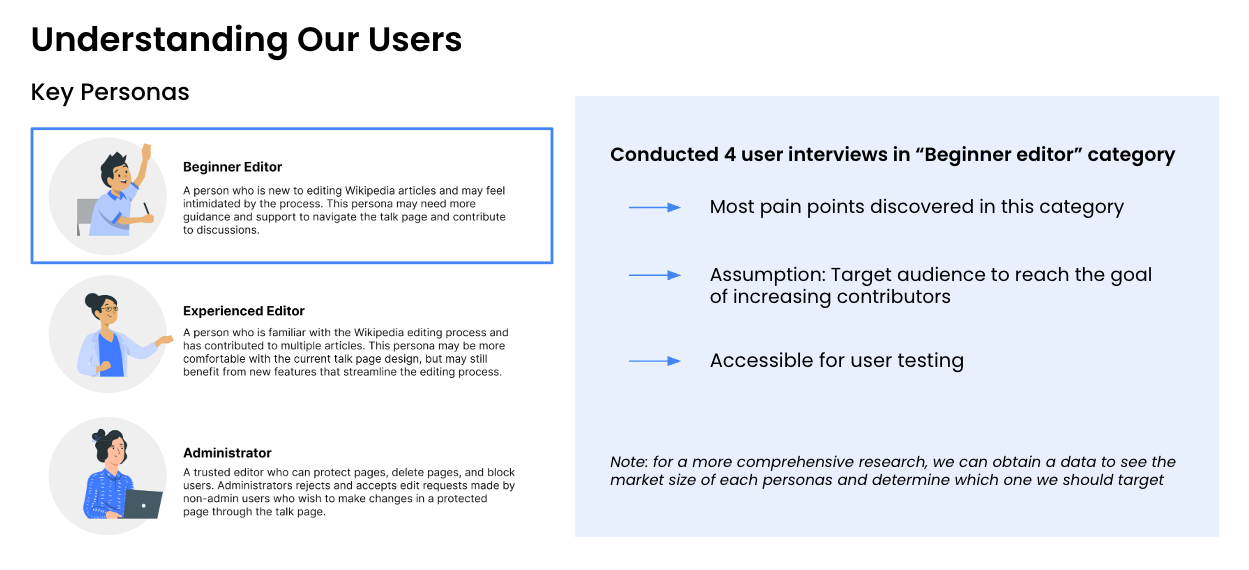 User Key Personas