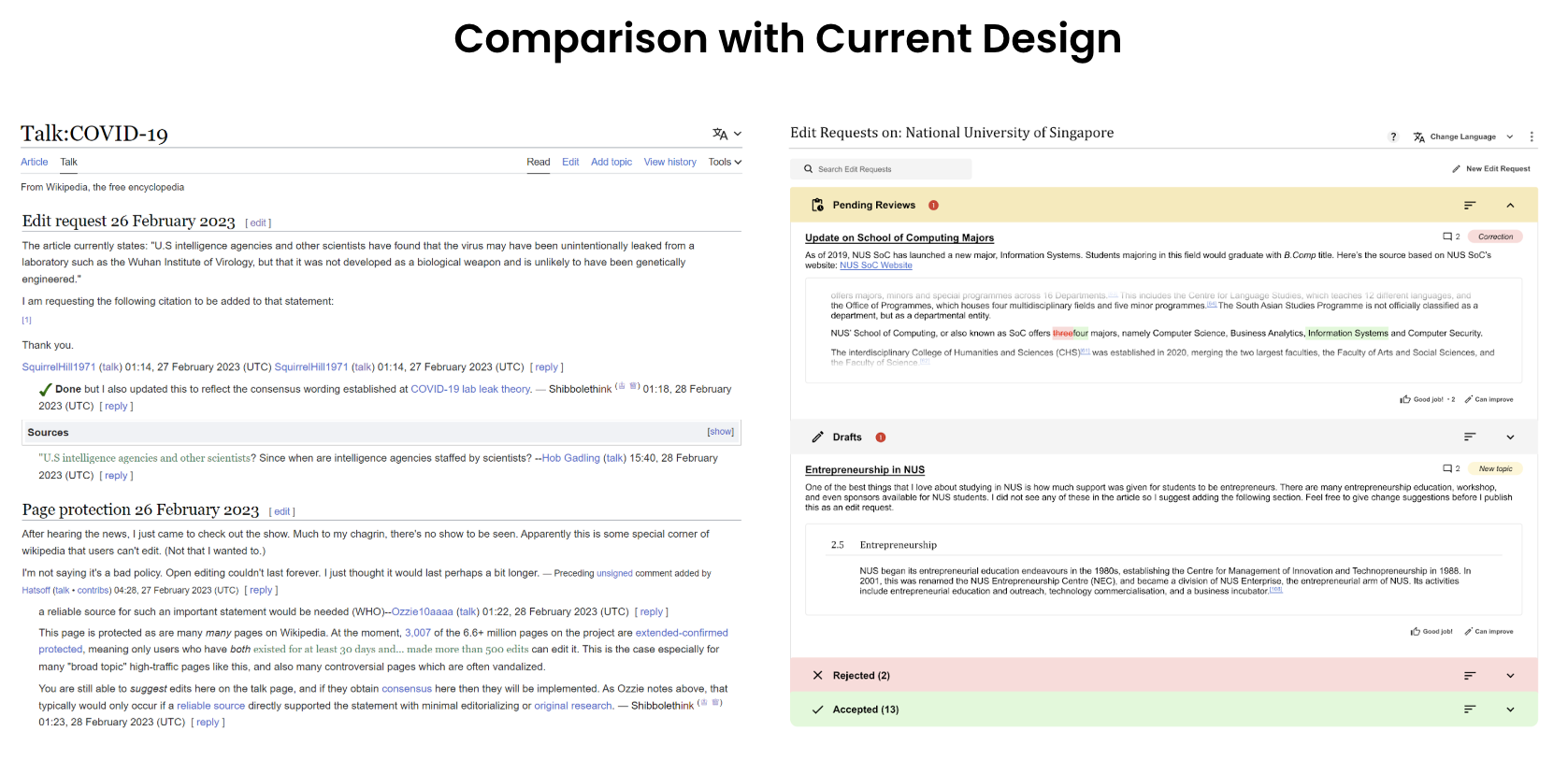 Comparison with Current Design
